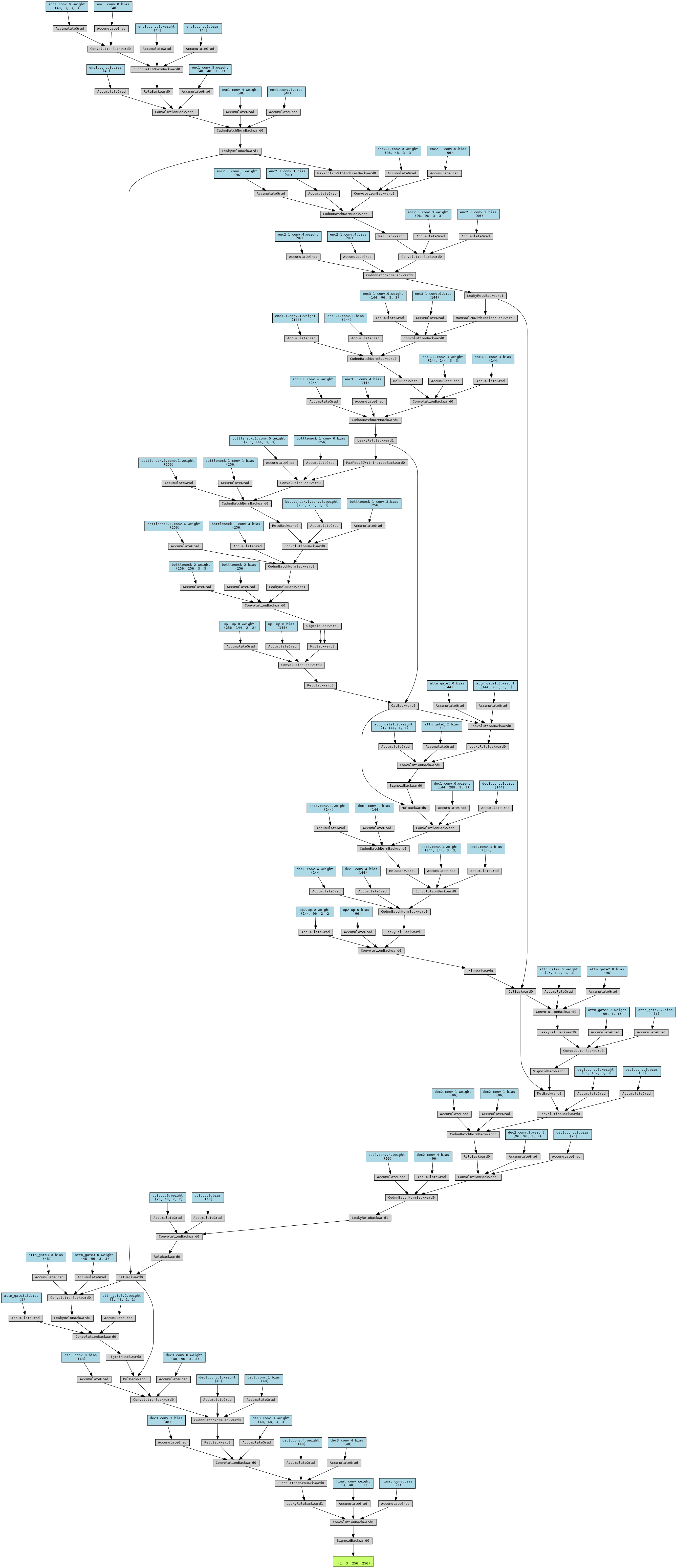 Seed Class Example